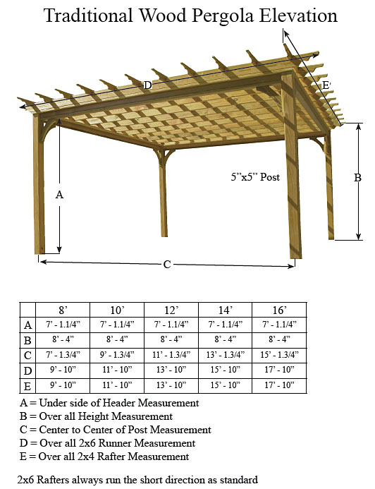 wood pergola elevations