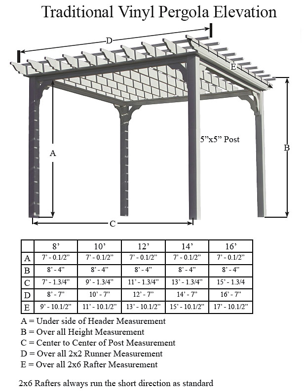 vinyl pergola elevations