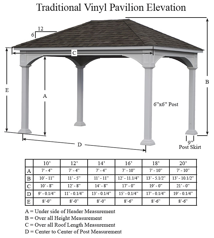 vinyl pavilion elevations