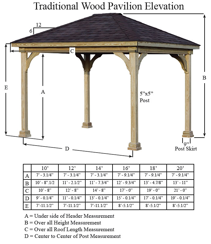 wood pavilion elevations