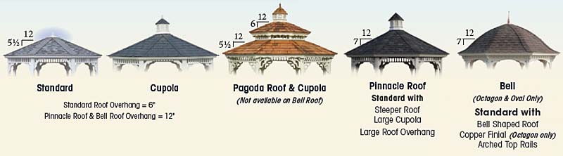 gazebo roof styles