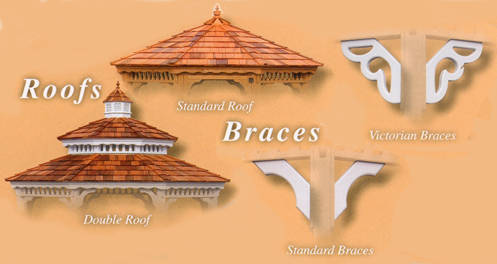 gazebo style comparison
